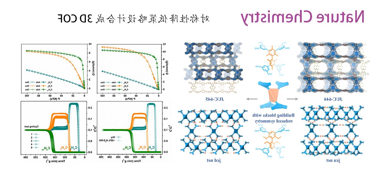 化学学院方千荣教授团队在三维共价有机框架材料的合成策略方向取得新进展